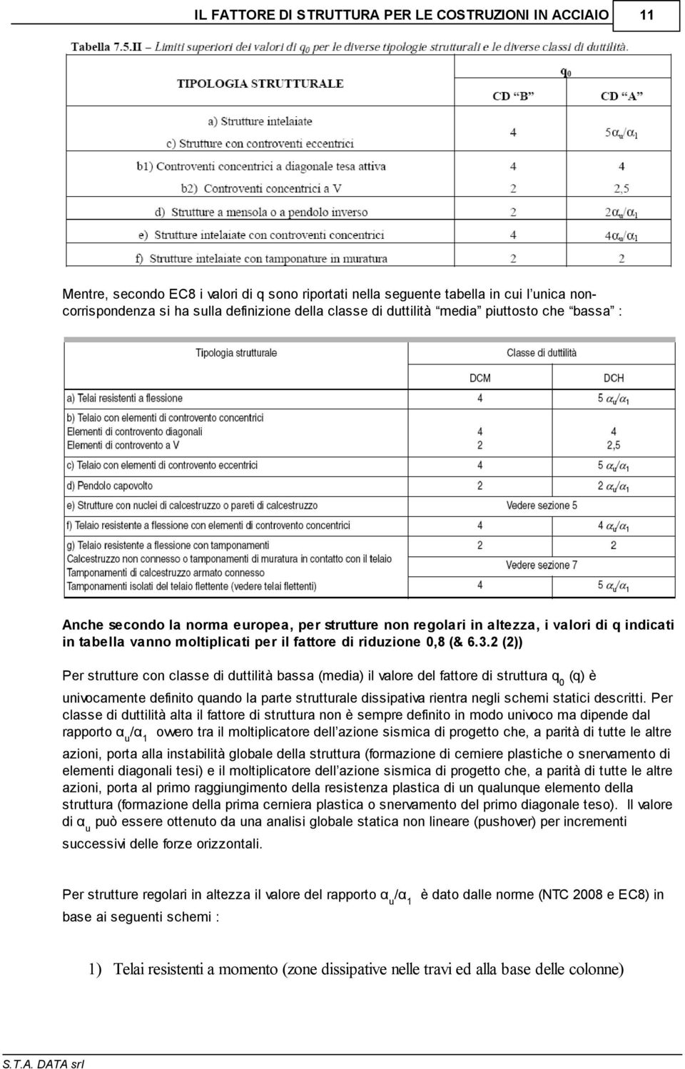 2 (2)) Per strutture con classe di duttilità bassa (media) il valore del fattore di struttura q0 (q) è univocamente definito quando la parte strutturale dissipativa rientra negli schemi statici