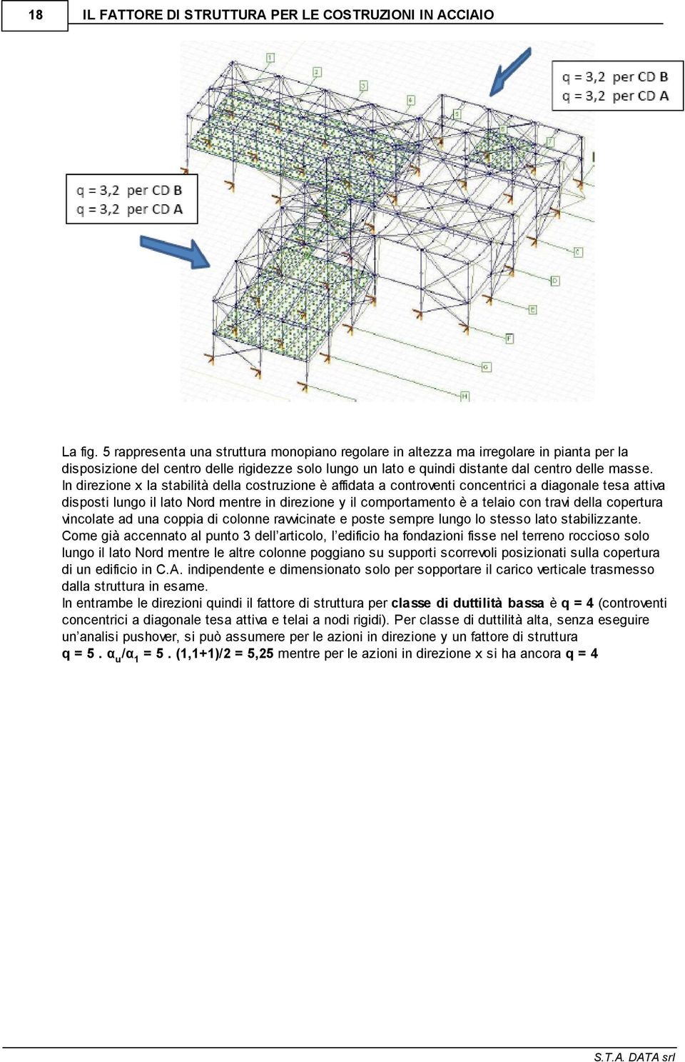 della copertura vincolate ad una coppia di colonne ravvicinate e poste sempre lungo lo stesso lato stabilizzante.