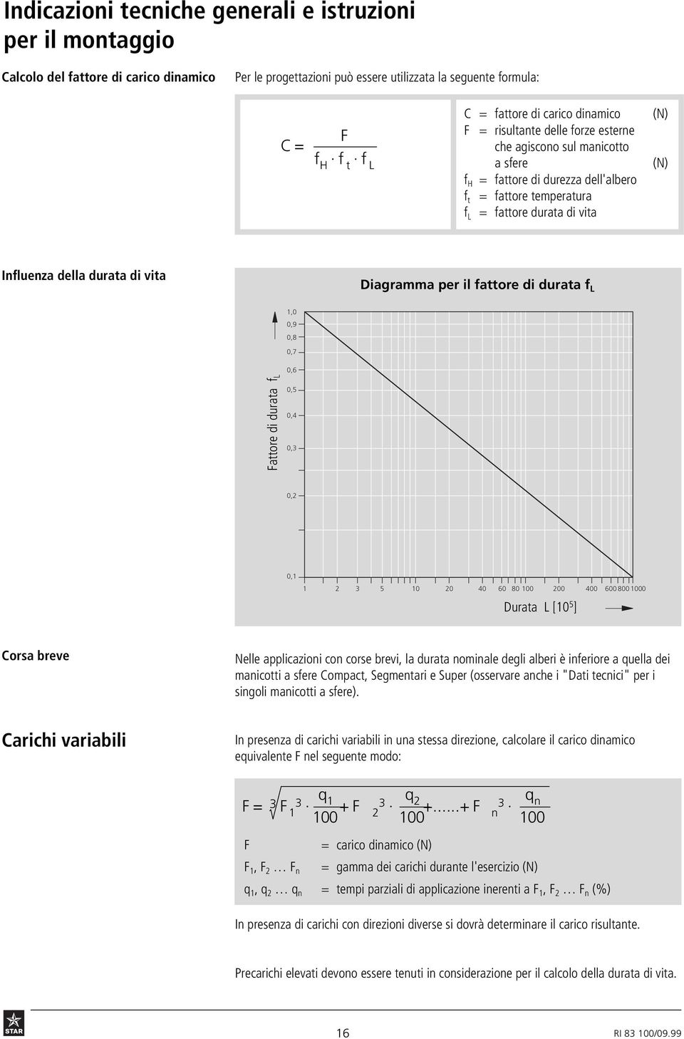 della durata di vita Diagramma per il fattore di durata f L 1,0 0,9 0,8 0,7 Fattore di durata f L 0,6 0,5 0,4 0,3 0,2 13 B 2 0,1 1 2 3 5 10 20 40 60 80 100 200 400 600 800 1000 Durata L [10 5 ] Corsa