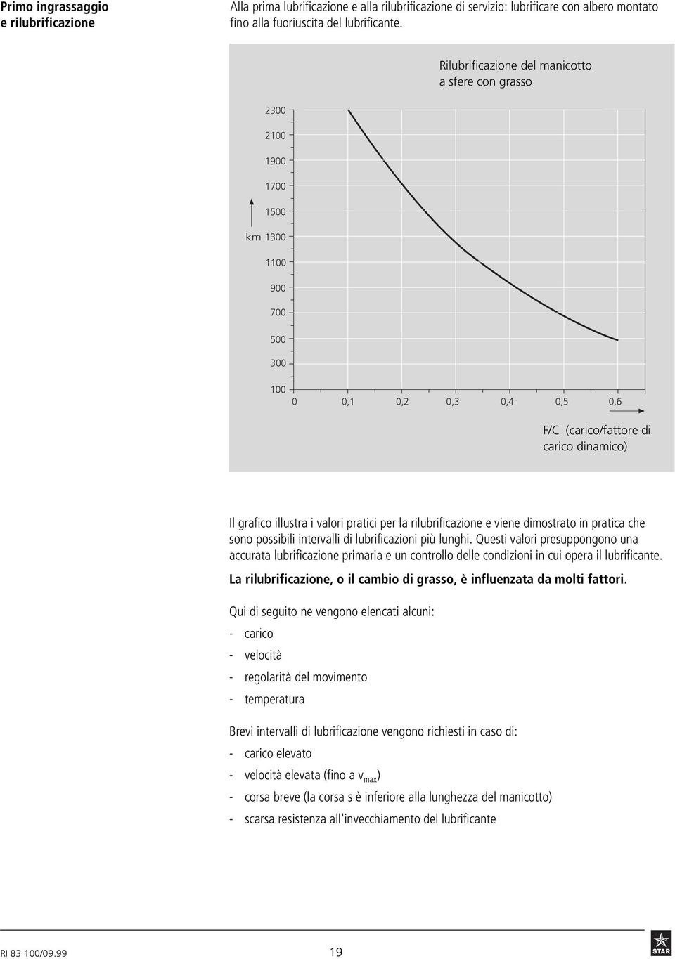 illustra i valori pratici per la rilubrificazione e viene dimostrato in pratica che sono possibili intervalli di lubrificazioni più lunghi.