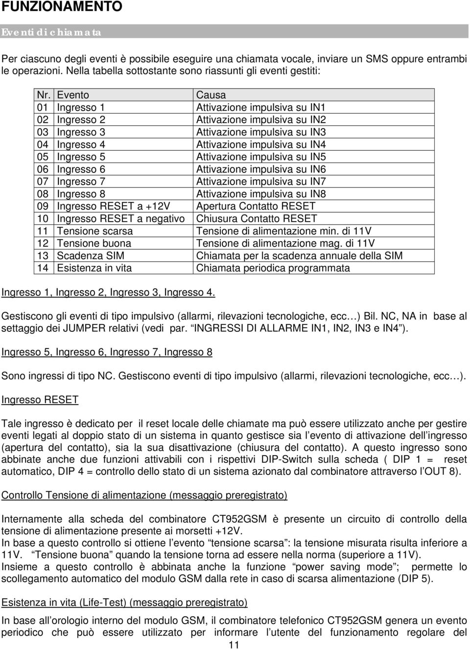 Evento Causa 01 Ingresso 1 Attivazione impulsiva su IN1 02 Ingresso 2 Attivazione impulsiva su IN2 03 Ingresso 3 Attivazione impulsiva su IN3 04 Ingresso 4 Attivazione impulsiva su IN4 05 Ingresso 5