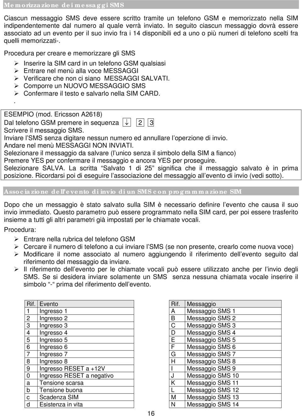 Procedura per creare e memorizzare gli SMS Inserire la SIM card in un telefono GSM qualsiasi Entrare nel menù alla voce MESSAGGI Verificare che non ci siano MESSAGGI SALVATI.