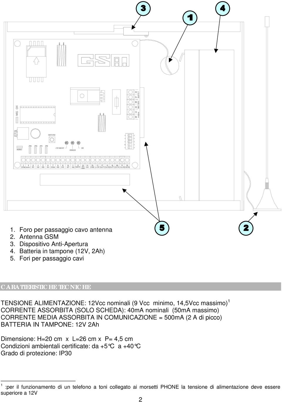 nominali (50mA massimo) CORRENTE MEDIA ASSORBITA IN COMUNICAZIONE = 500mA (2 A di picco) BATTERIA IN TAMPONE: 12V 2Ah Dimensione: H=20 cm x L=26 cm x P= 4,5 cm