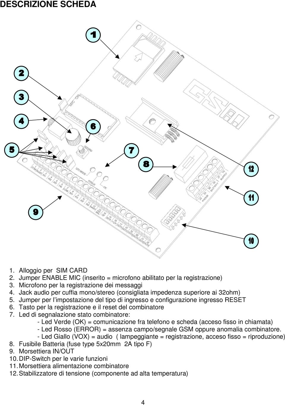 Tasto per la registrazione e il reset del combinatore 7.