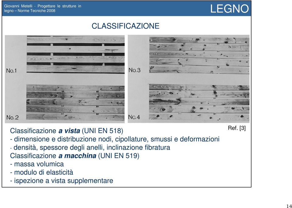 degli anelli, inclinazione fibratura Classificazione a macchina (UNI EN 519)