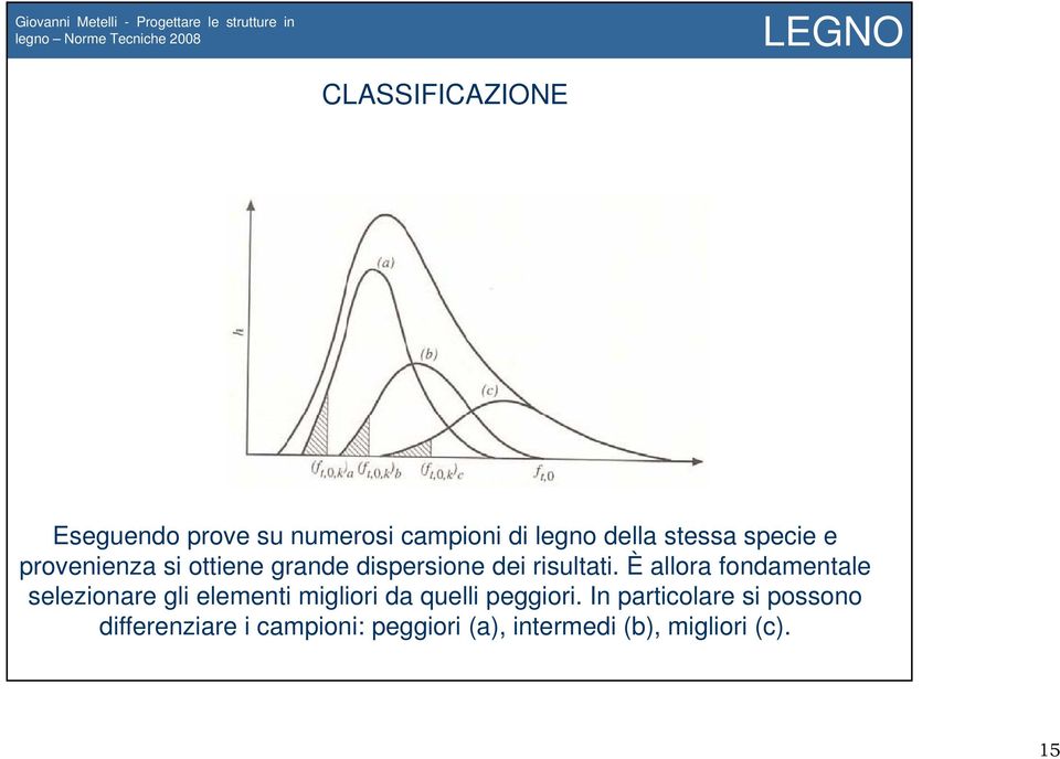 È allora fondamentale selezionare gli elementi migliori da quelli peggiori.