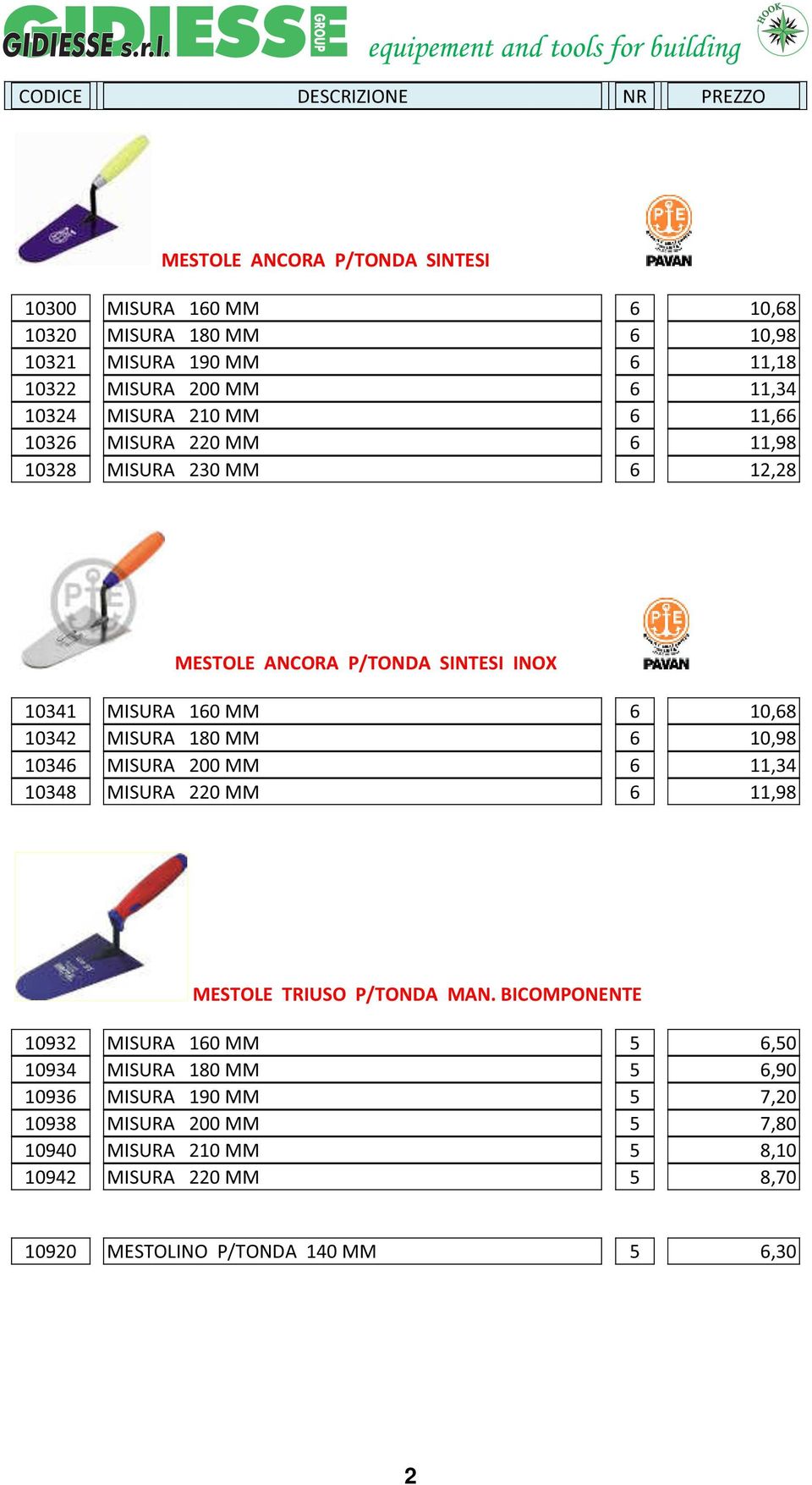 6 10,98 10346 MISURA 200 MM 6 11,34 10348 MISURA 220 MM 6 11,98 MESTOLE TRIUSO P/TONDA MAN.