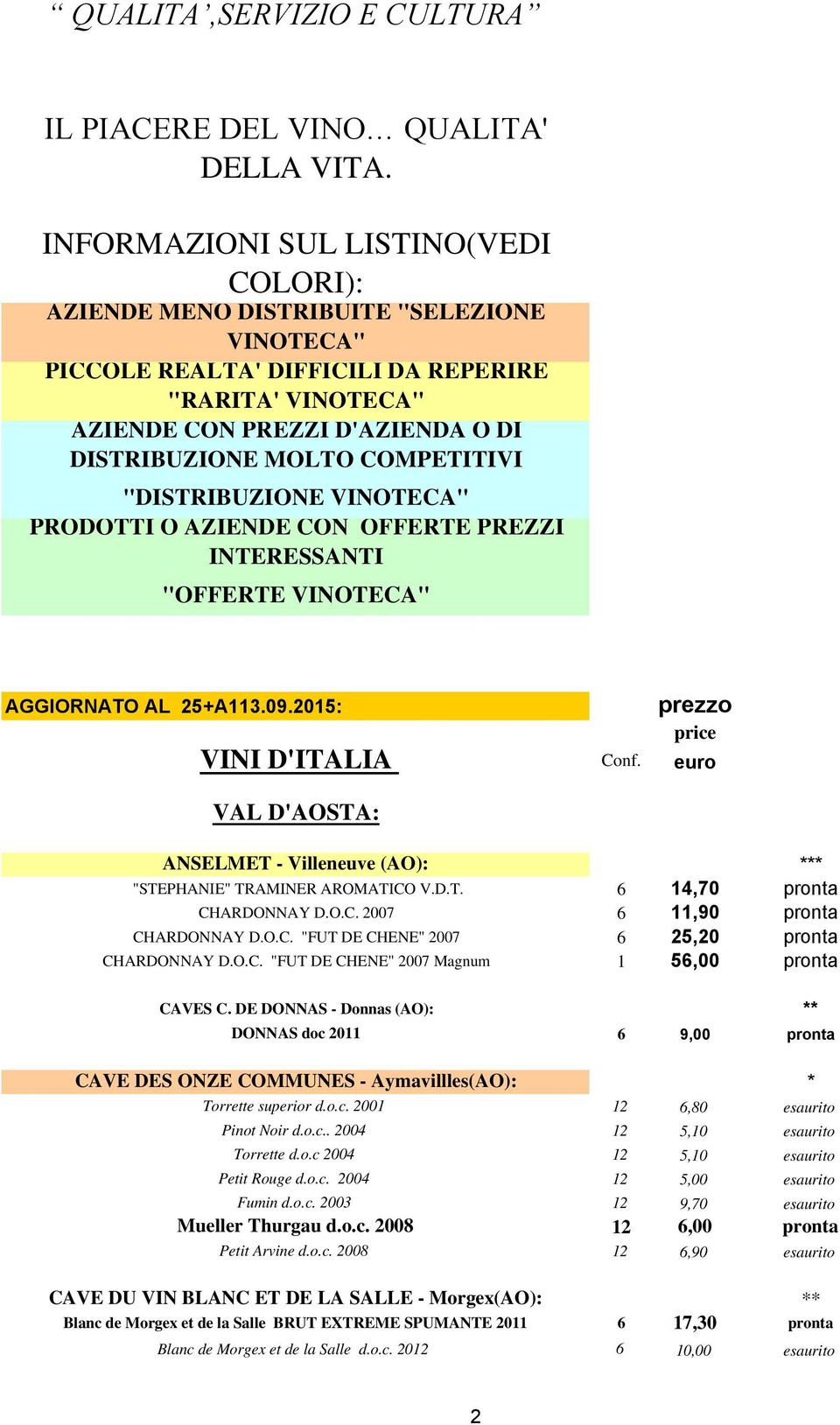 COMPETITIVI "DISTRIBUZIONE VINOTECA" PRODOTTI O AZIENDE CON OFFERTE PREZZI INTERESSANTI "OFFERTE VINOTECA" AGGIORNATO AL 25+A113.09.2015: prezzo price VINI D'ITALIA Conf.