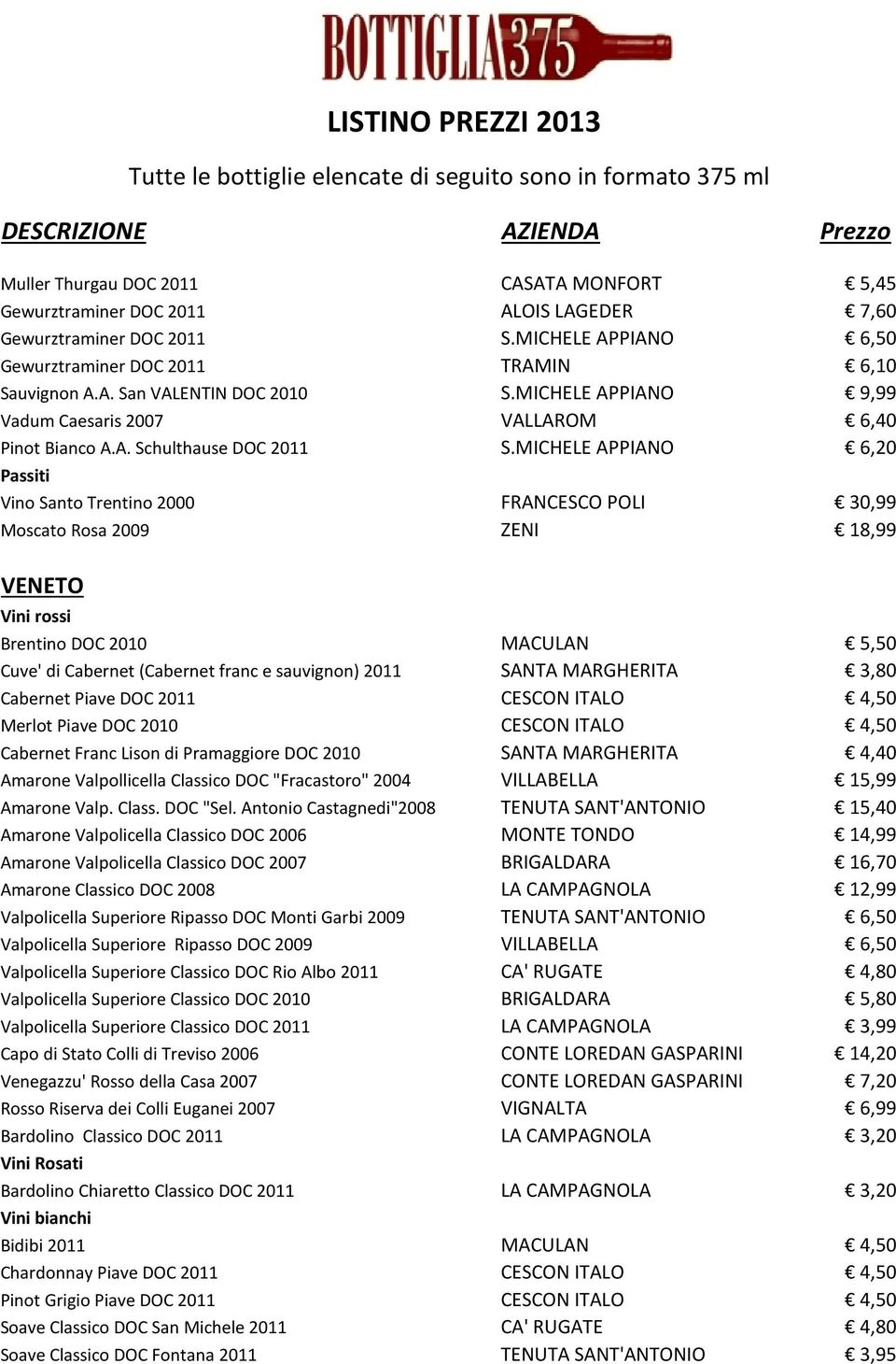 MICHELE APPIANO 6,20 Passiti Vino Santo Trentino 2000 FRANCESCO POLI 30,99 Moscato Rosa 2009 ZENI 18,99 VENETO Brentino DOC 2010 MACULAN 5,50 Cuve' di Cabernet (Cabernet franc e sauvignon) 2011 SANTA