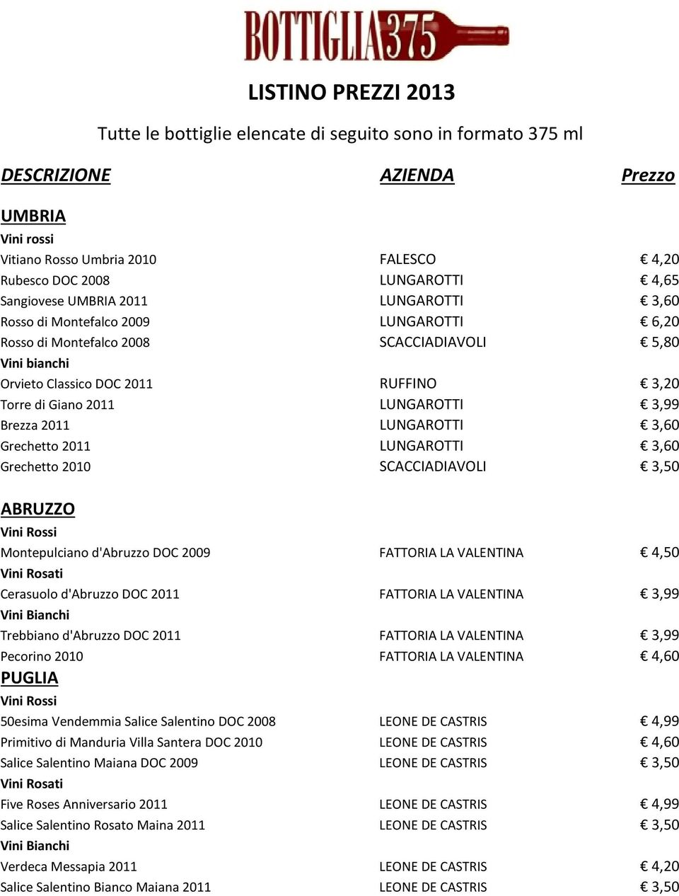 Montepulciano d'abruzzo DOC 2009 FATTORIA LA VALENTINA 4,50 Vini Rosati Cerasuolo d'abruzzo DOC 2011 FATTORIA LA VALENTINA 3,99 Vini Bianchi Trebbiano d'abruzzo DOC 2011 FATTORIA LA VALENTINA 3,99