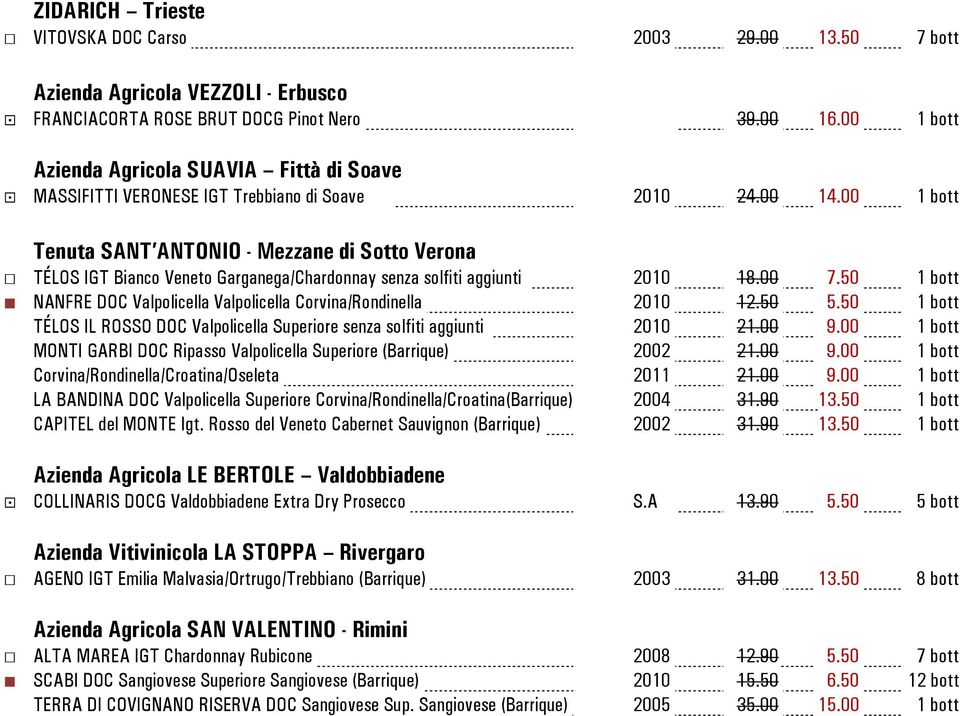 00 1 bott Tenuta SANT ANTONIO - Mezzane di Sotto Verona TÉLOS IGT Bianco Veneto Garganega/Chardonnay senza solfiti aggiunti 2010 18.00 7.