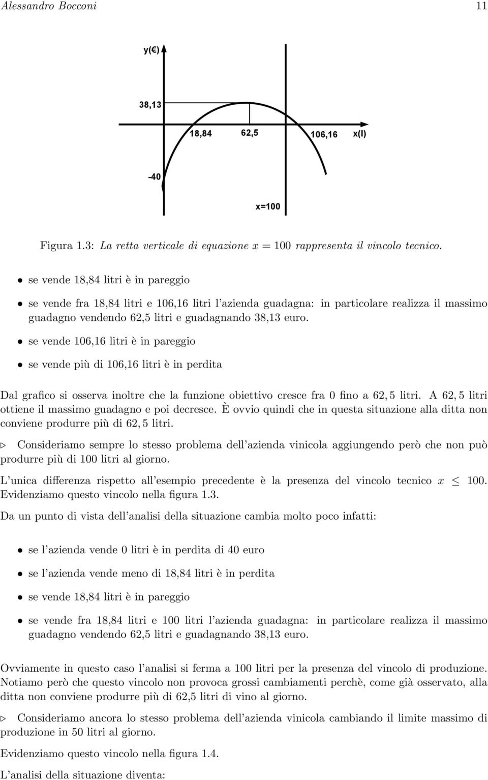 se vende 106,16 litri è in pareggio se vende più di 106,16 litri è in perdita Dal grafico si osserva inoltre che la funzione obiettivo cresce fra 0 fino a 62, 5 litri.