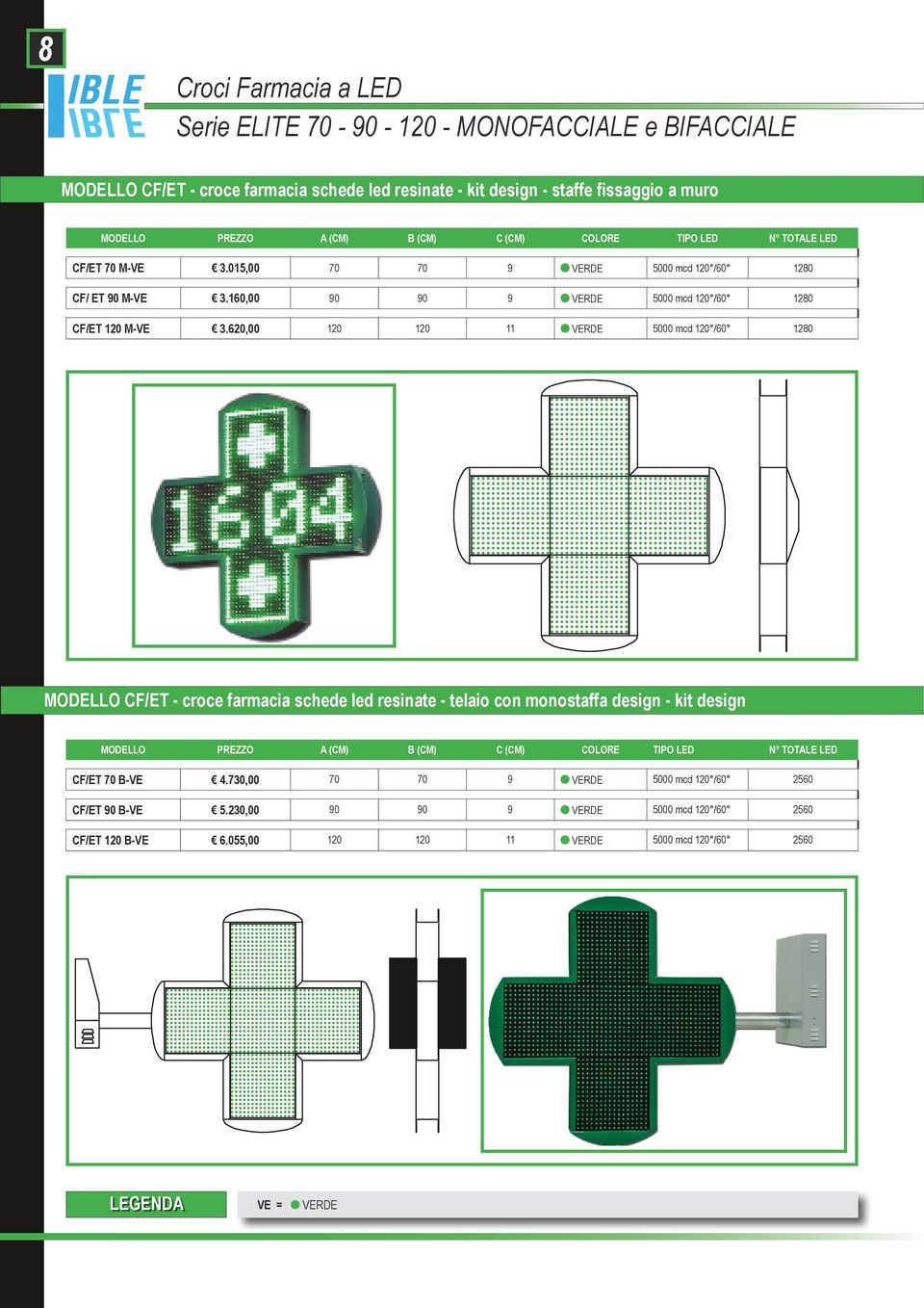 620,00 120 120 11 VERDE 5000 mcd 120 /60 1280 MODELLO CF/ET - croce farmacia schede led resinate - telaio con monostaffa design - kit design MODELLO PREZZO A (CM) B (CM) C (CM) COLORE TIPO LED