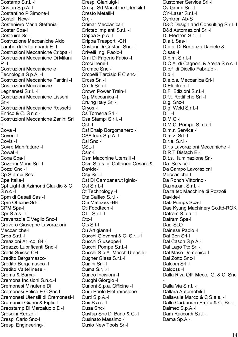 - Costruzioni Meccaniche e Tecnologia S.p.A. - Costruzioni Meccaniche Fantini - Costruzioni Meccaniche Legnanesi S.r.l. - Costruzioni Meccaniche Lissoni Srl- Costruzioni Meccaniche Rossetti Enrico & C.