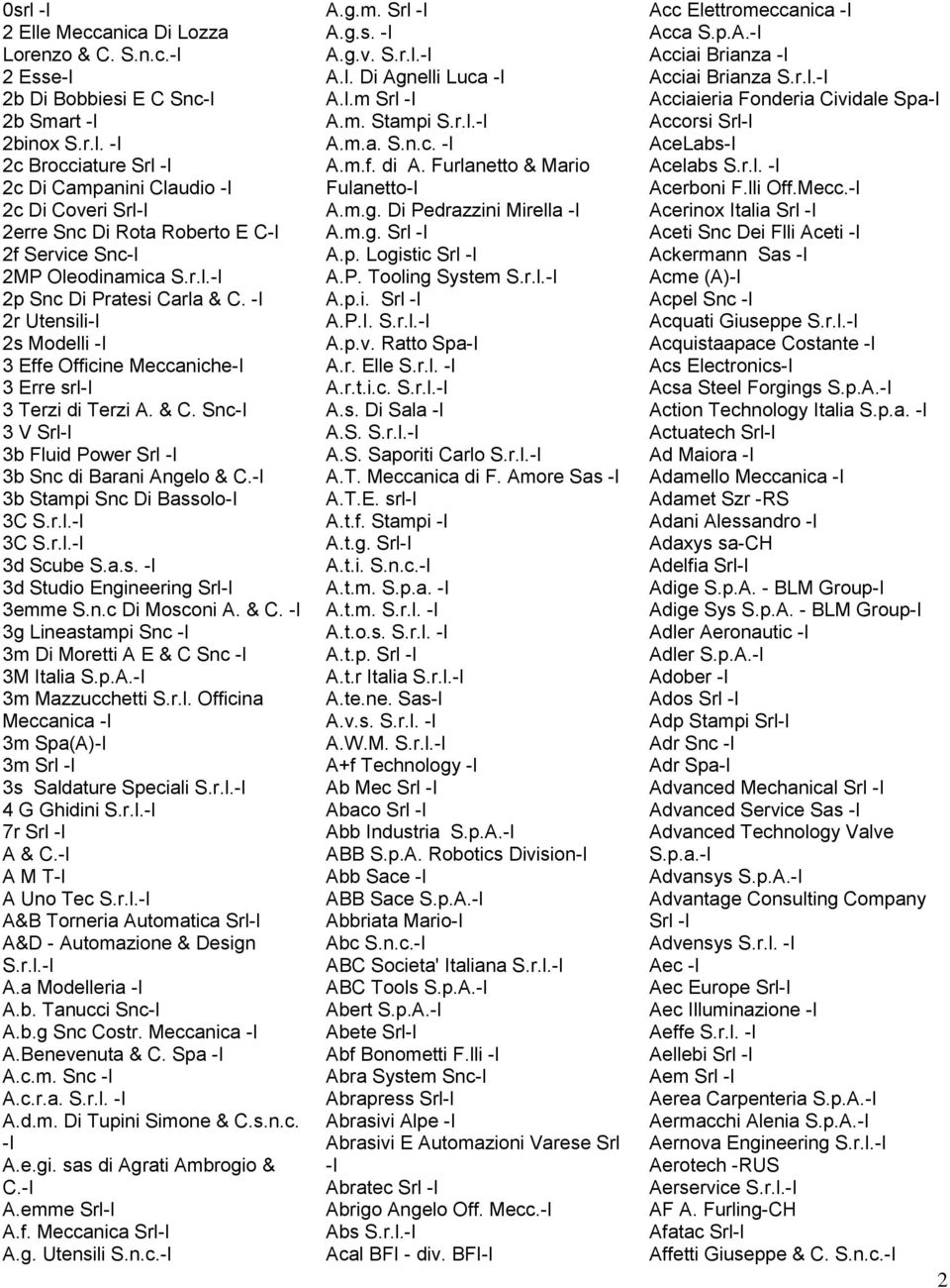 - 3b Stampi Snc Di Bassolo- 3C S.r.l.- 3C S.r.l.- 3d Scube S.a.s. - 3d Studio Engineering Srl- 3emme S.n.c Di Mosconi A. & C. - 3g Lineastampi Snc - 3m Di Moretti A E & C Snc - 3M talia S.p.A.- 3m Mazzucchetti S.