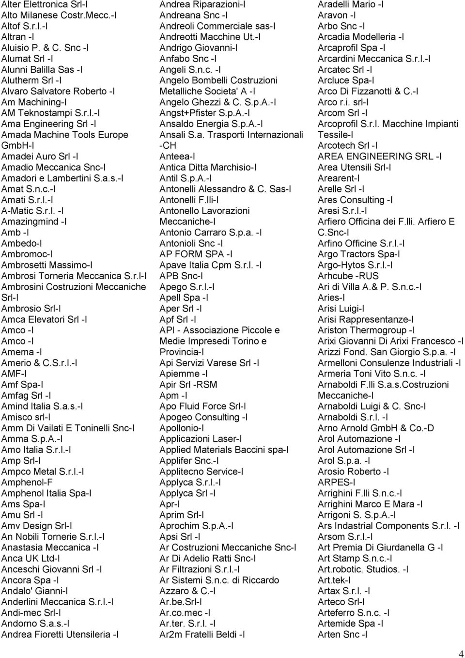 a.s.- Amat S.n.c.- Amati S.r.l.- A-Matic S.r.l. - Amazingmind - Amb - Ambedo- Ambromoc- Ambrosetti Massimo- Ambrosi Torneria Meccanica S.r.l- Ambrosini Costruzioni Meccaniche Srl- Ambrosio Srl- Amca Elevatori Srl - Amco - Amco - Amema - Amerio & C.