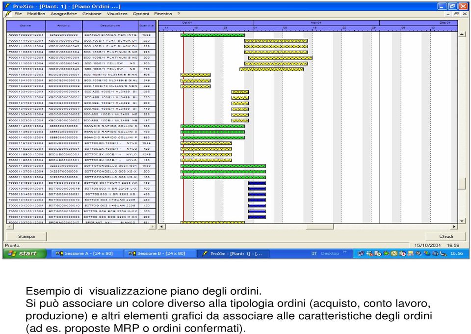 (acquisto, conto lavoro, produzione) e altri elementi grafici