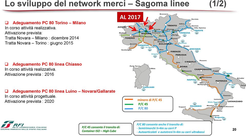 realizzativa. Attivazione prevista : 2016 Adeguamento PC 80 linea Luino Novara/Gallarate In corso attività progettuale.