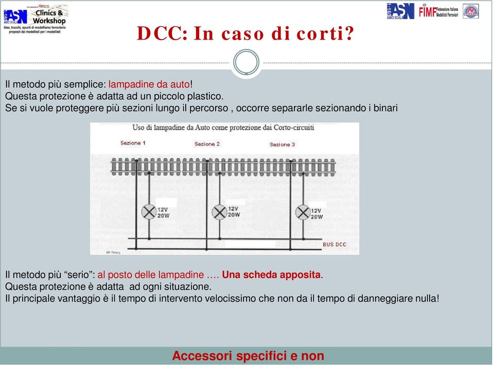 funzionare Il metodo più serio : al posto delle lampadine. Una scheda apposita.