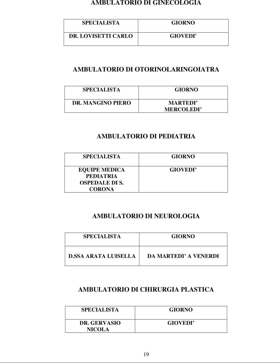 MANGINO PIERO GIORNO MARTEDI MERCOLEDI AMBULATORIO DI PEDIATRIA SPECIALISTA EQUIPE MEDICA PEDIATRIA OSPEDALE