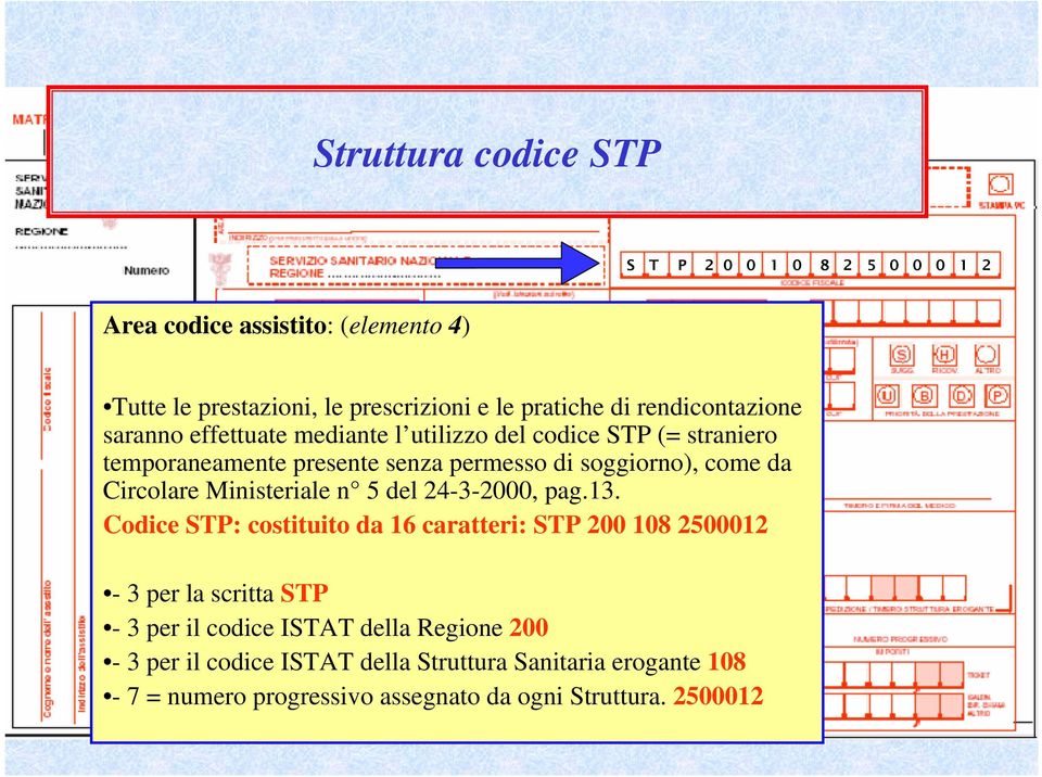 Circolare Ministeriale n 5 del 24-3-2000, pag.13.