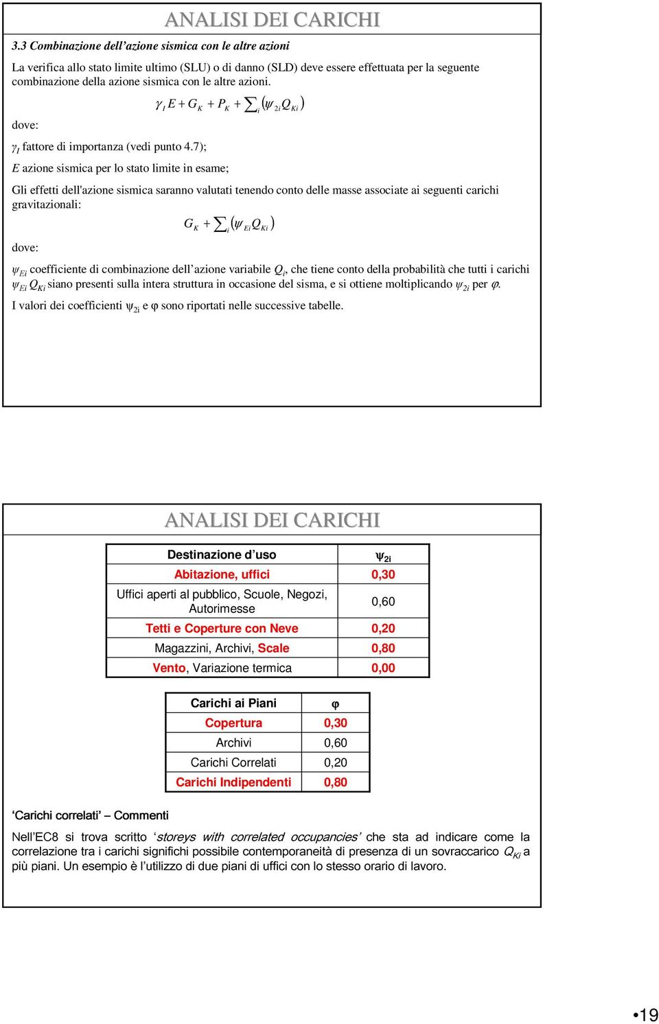 altre azioni. γ E + G + P 2 I K K + ( ψ Q ) dove: γ I fattore di importanza (vedi punto 4.