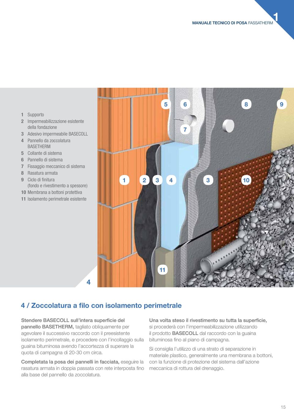 3 7 10 9 4 11 4 / Zoccolatura a filo con isolamento perimetrale Stendere BASECOLL sull intera superficie del pannello BASETHERM, tagliato obliquamente per agevolare il successivo raccordo con il