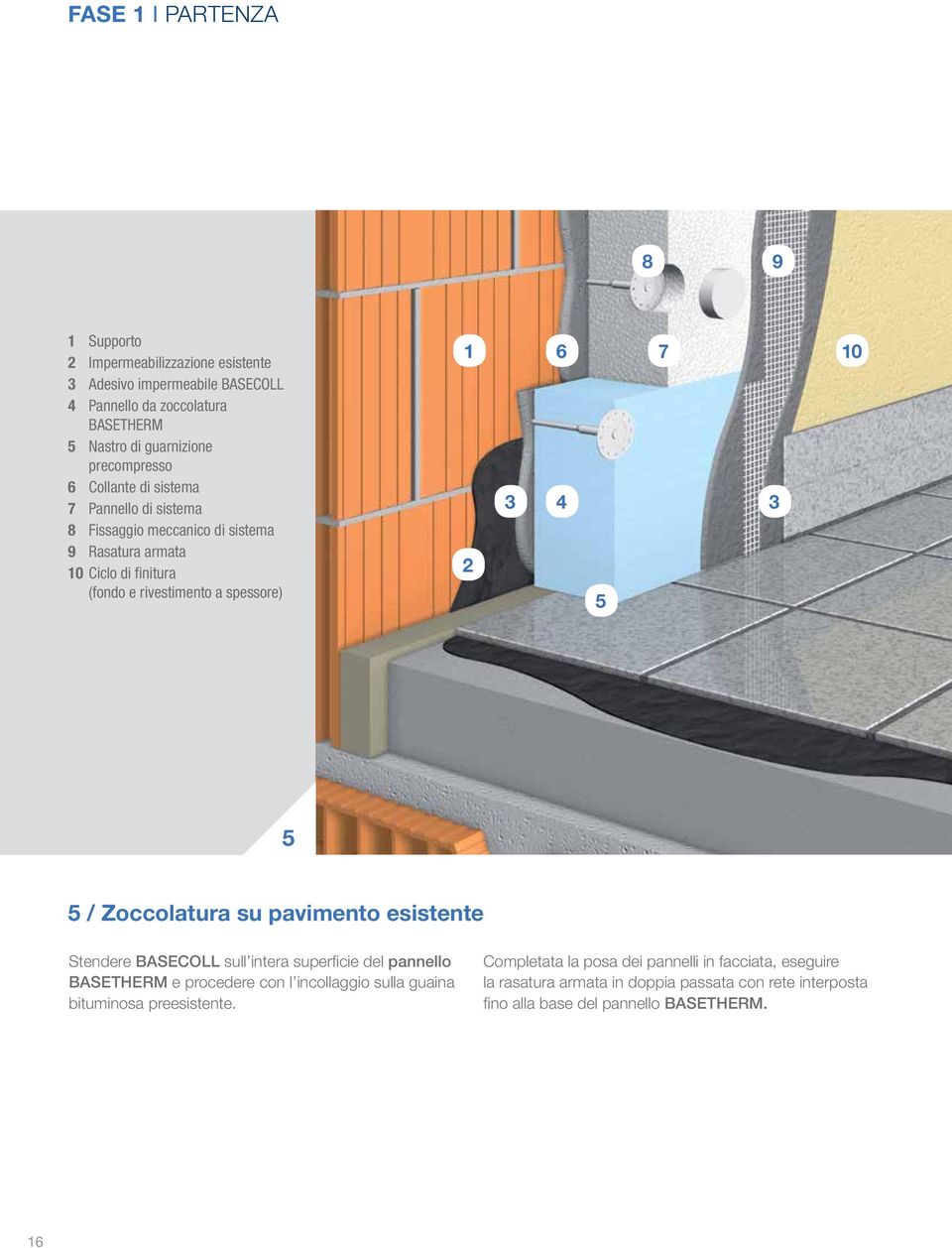 6 7 3 4 3 5 10 5 5 / Zoccolatura su pavimento esistente Stendere BASECOLL sull intera superficie del pannello BASETHERM e procedere con l incollaggio sulla guaina