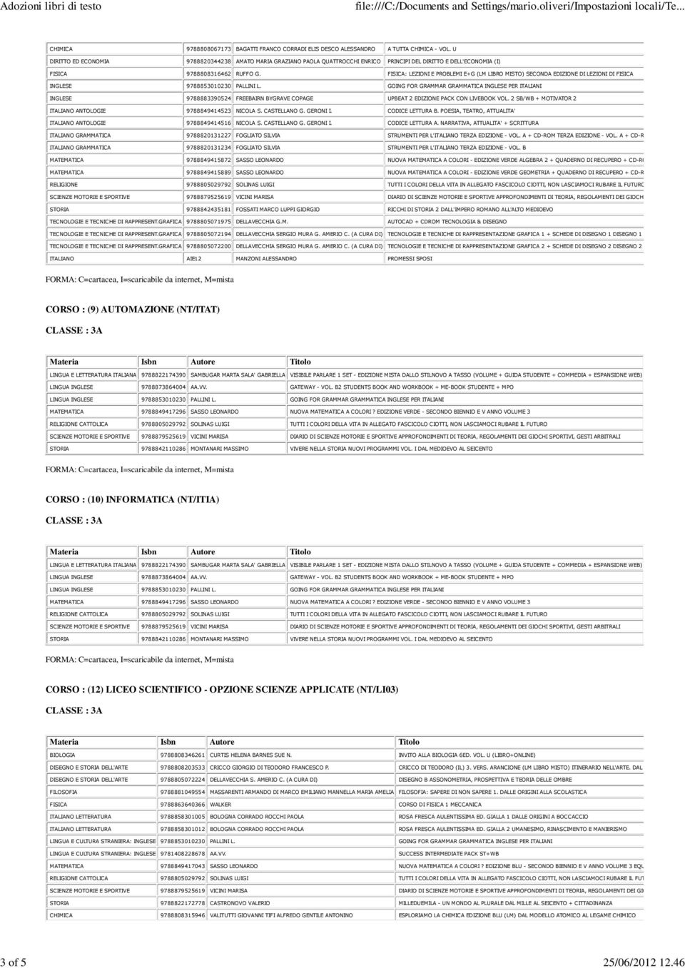 RECUPERO + CD-ROM TECNOLOGIE E TECNICHE DI RAPPRESENT.GRAFICA 9788805072200 DELLAVECCHIA SERGIO MURA G. AMERIO C.