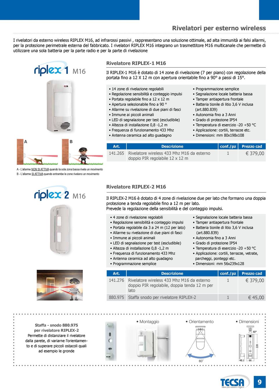 I rivelatori RIPLEX M16 integrano un trasmettitore M16 multicanale che permette di utilizzare una sola batteria per la parte radio e per la parte di rivelazione Rivelatore RIPLEX-1 M16 Il RIPLEX-1