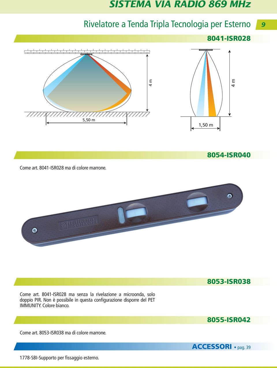 8041-ISR028 ma senza la rivelazione a microonda, solo doppio PIR.