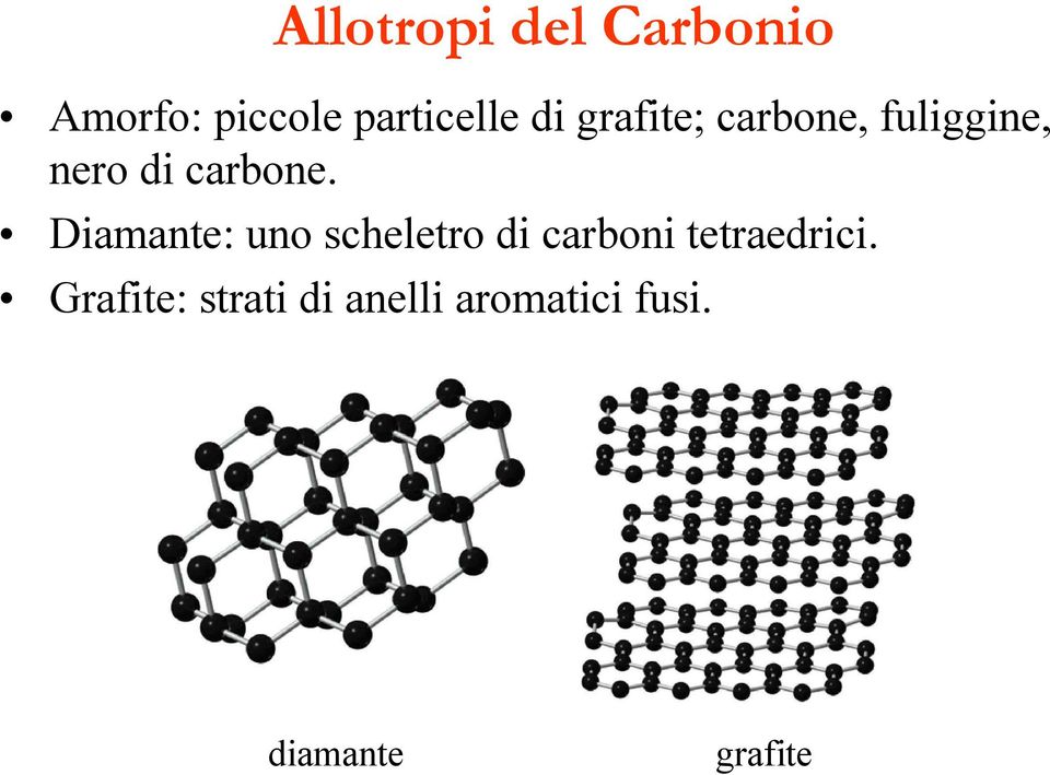 Diamante: uno scheletro di carboni tetraedrici.