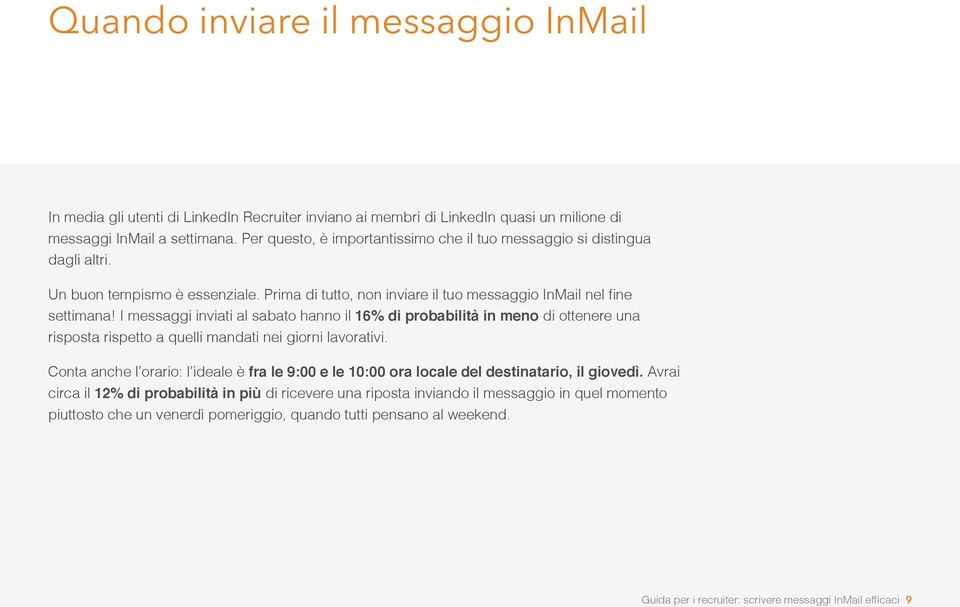 I messaggi inviati al sabato hanno il 16% di probabilità in meno di ottenere una risposta rispetto a quelli mandati nei giorni lavorativi.