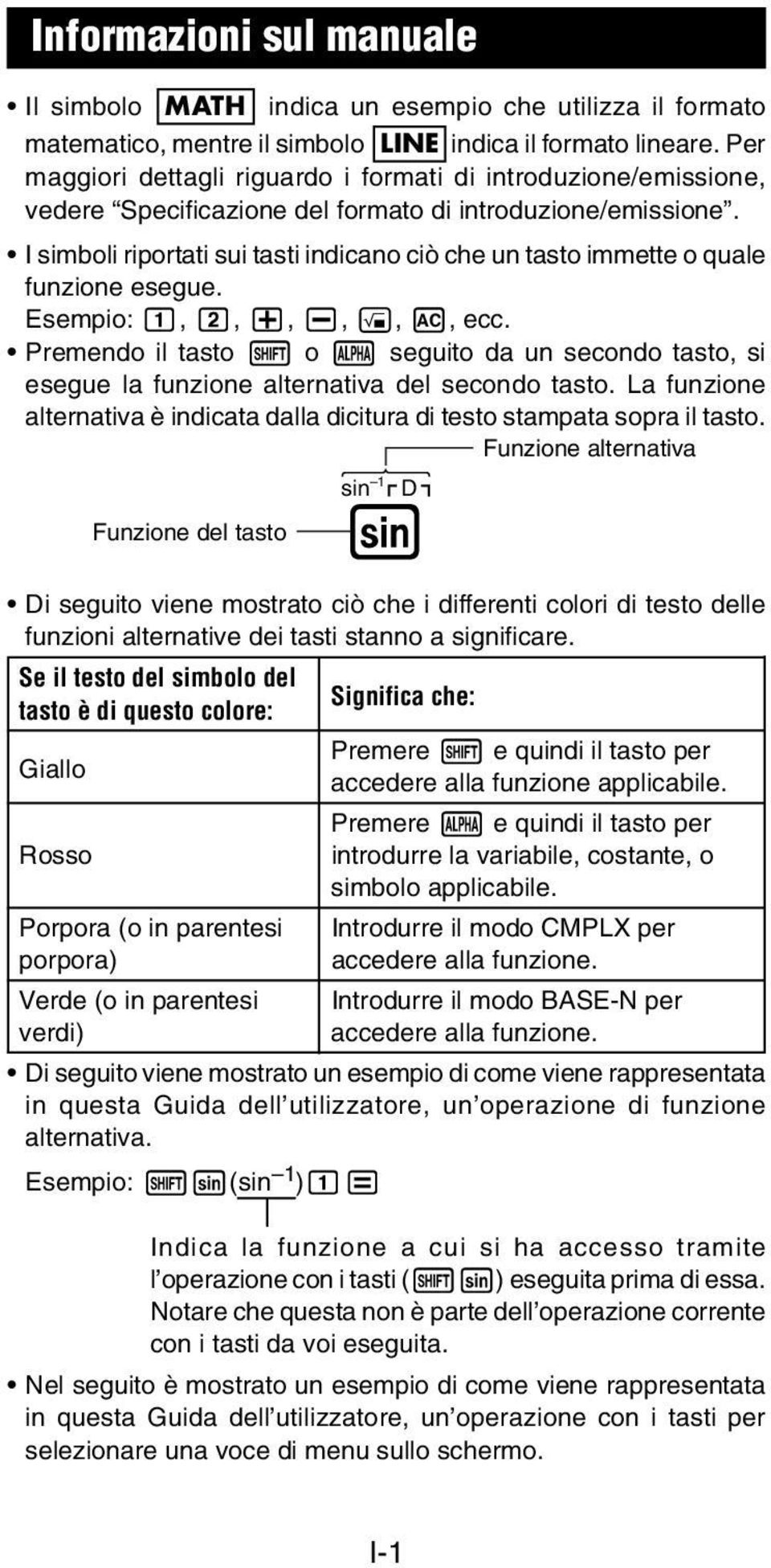 I simboli riportati sui tasti indicano ciò che un tasto immette o quale funzione esegue. Esempio: 1, 2, +, -,!, A, ecc.