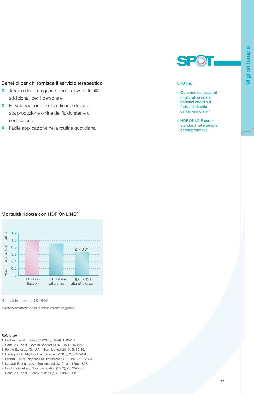 8 HDF ONLINE come standard nelle terapie cardioprotettive.