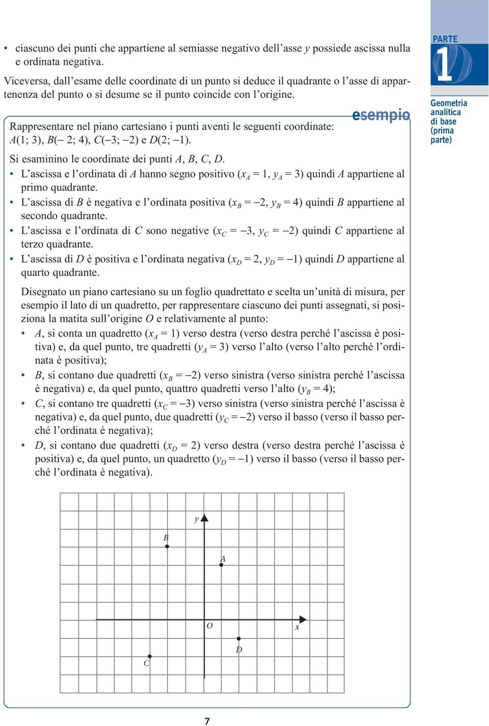 Rappresentare nel piano cartesiano i punti aventi le seguenti coordinate: A(; ), B( ; 4), C( ; ) e D(; ). esempio PARTE Si esaminino le coordinate dei punti A, B, C, D.