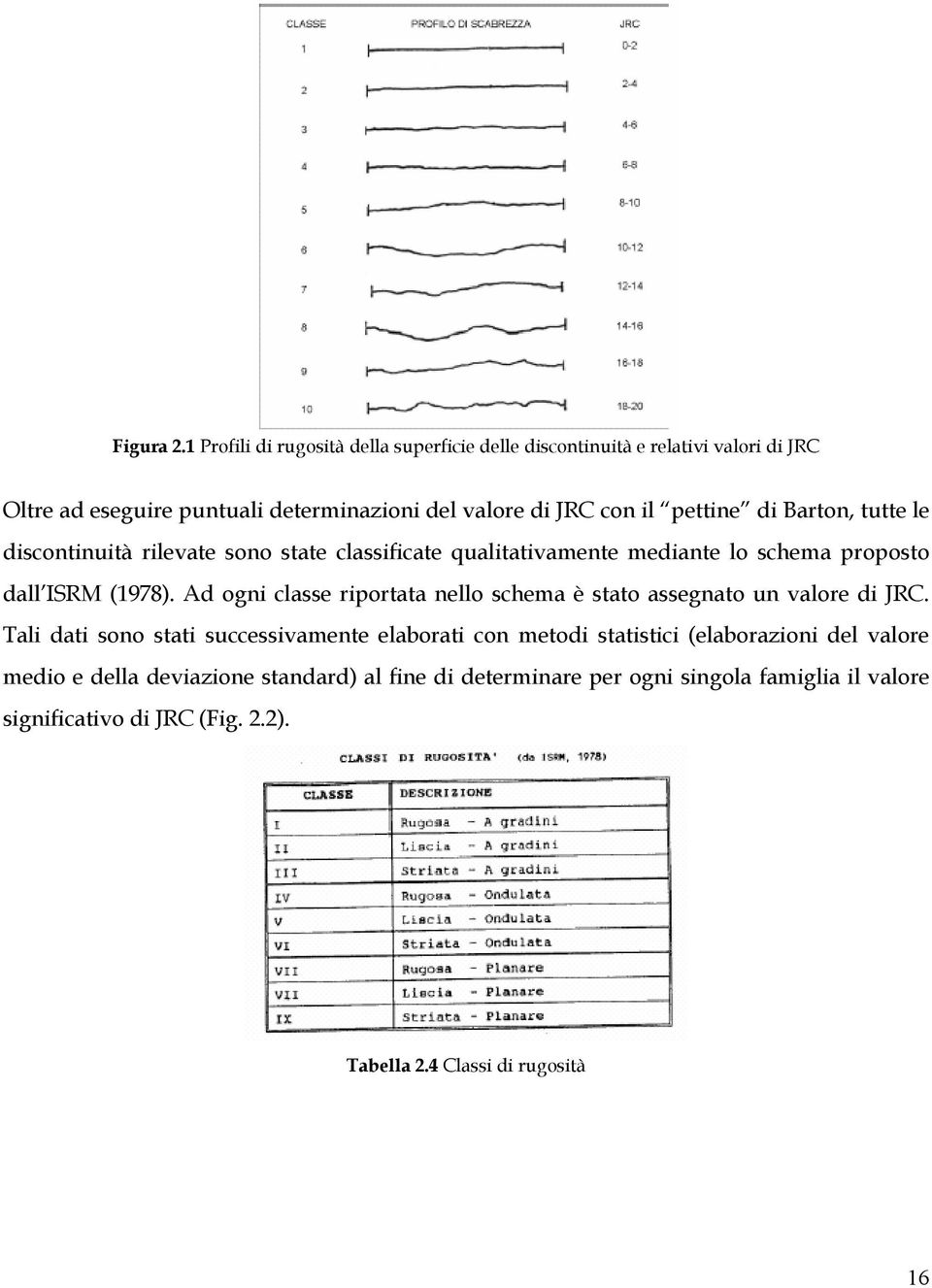 pettine di Barton, tutte le discontinuità rilevate sono state classificate qualitativamente mediante lo schema proposto dall ISRM (1978).