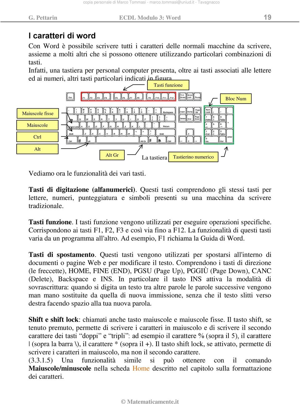 Tasti funzione Bloc Num Maiuscole fisse Maiuscole Ctrl Alt Alt Gr La tastiera Tastierino numerico Vediamo ora le funzionalità dei vari tasti. Tasti di digitazione (alfanumerici).