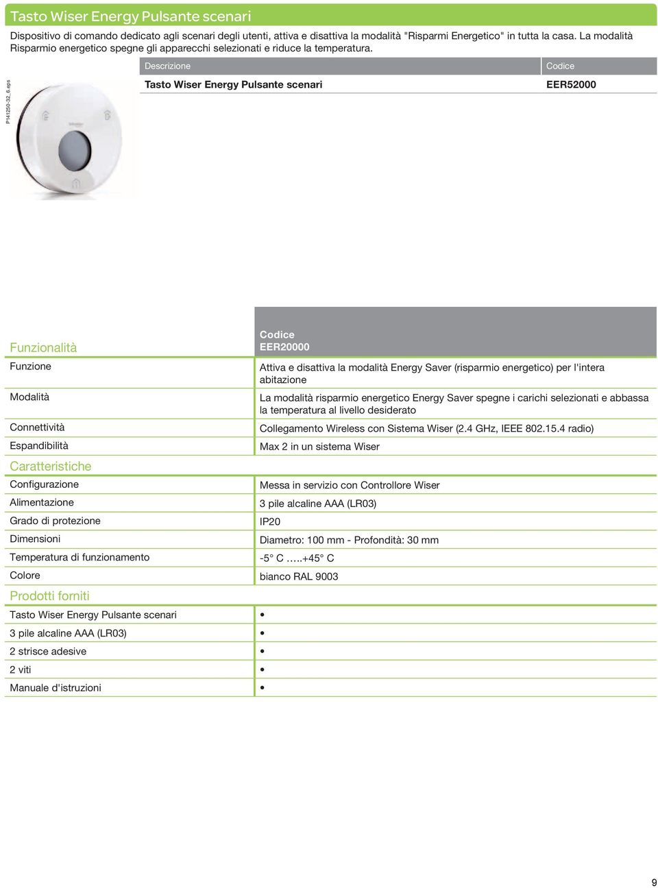 Descrizione Tasto Wiser Energy Pulsante scenari EER52000 Funzione EER20000 Attiva e disattiva la modalità Energy Saver (risparmio energetico) per l'intera abitazione Modalità La modalità risparmio