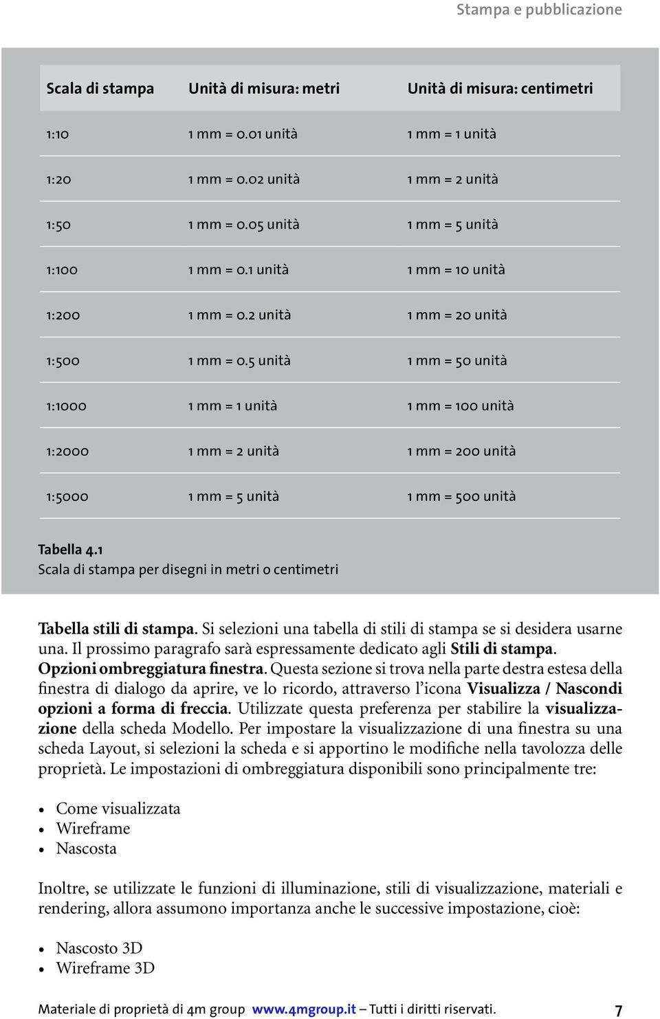 5 unità 1 mm = 50 unità 1:1000 1 mm = 1 unità 1 mm = 100 unità 1:2000 1 mm = 2 unità 1 mm = 200 unità 1:5000 1 mm = 5 unità 1 mm = 500 unità Tabella 4.