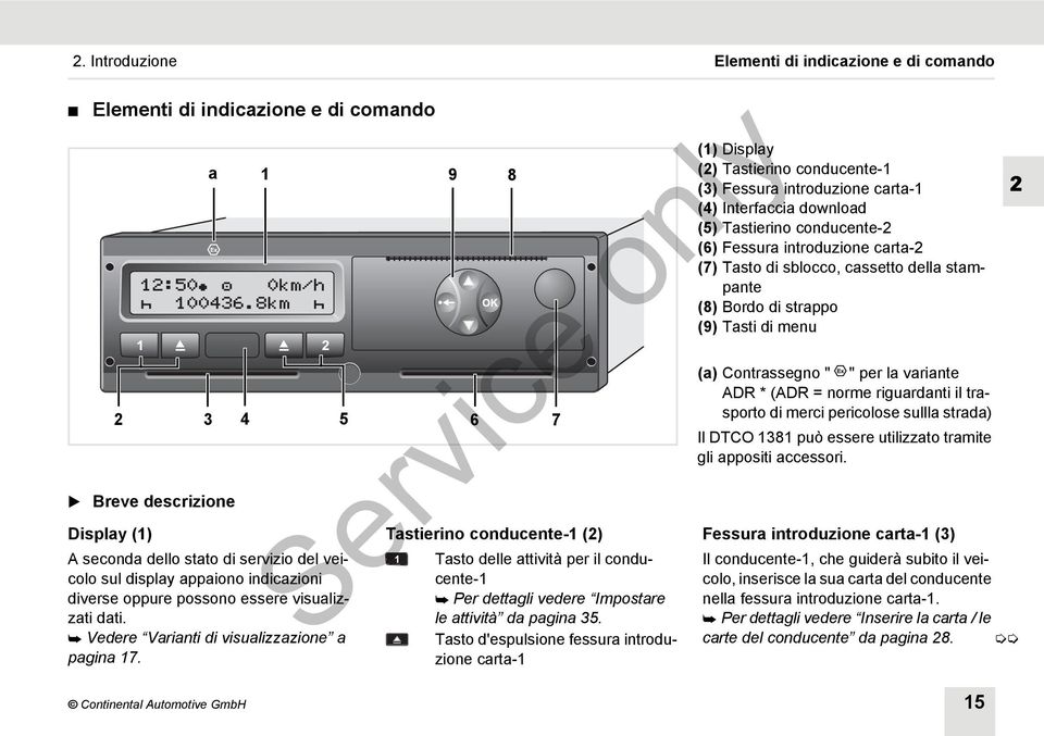 1 9 8 6 7 Tastierino conducente-1 (2) Tasto delle attività per il conducente-1 Per dettagli vedere Impostare le attività da pagina 35.