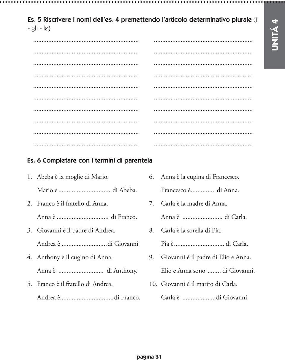 Anna è... di Carla. 3. Giovanni è il padre di Andrea. 8. Carla è la sorella di Pia. Andrea è...di Giovanni Pia è... di Carla. 4. Anthony è il cugino di Anna. 9.