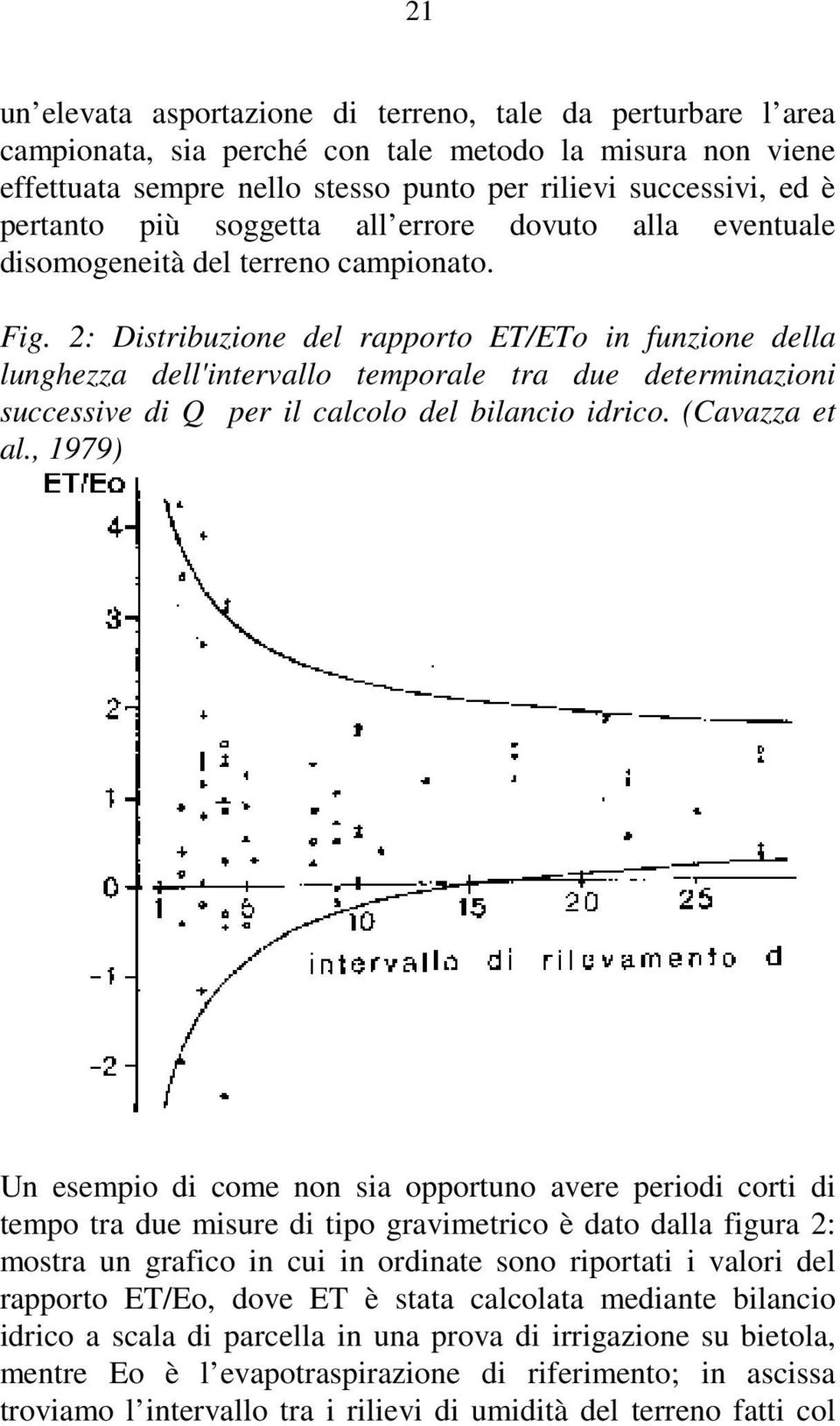 2: Distribuzione del rapporto ET/ETo in funzione della lunghezza dell'intervallo temporale tra due determinazioni successive di Q per il calcolo del bilancio idrico. (Cavazza et al.