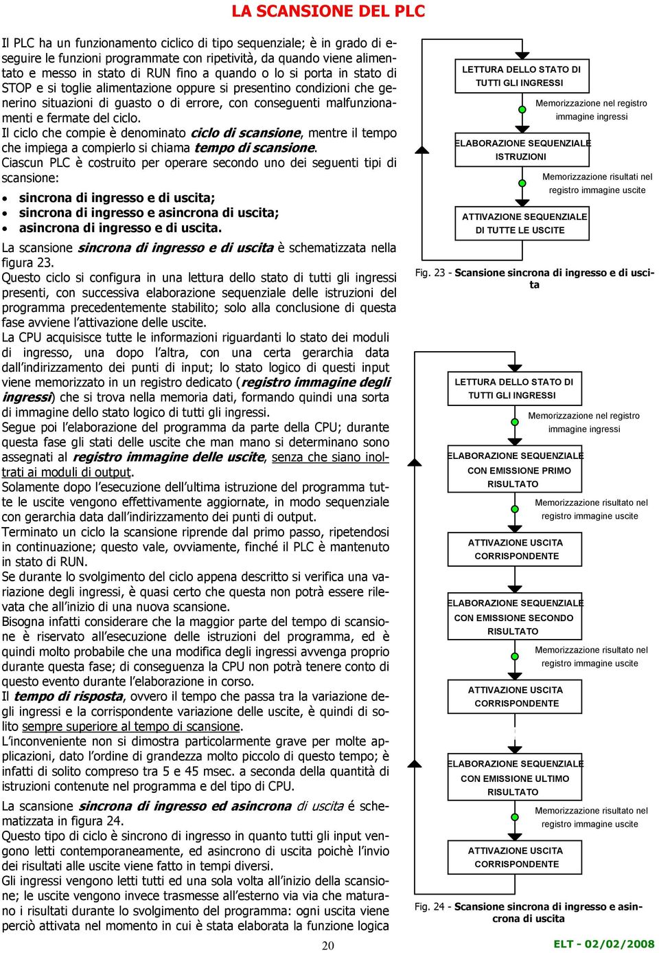 Il ciclo che compie è denominato ciclo di scansione, mentre il tempo che impiega a compierlo si chiama tempo di scansione.