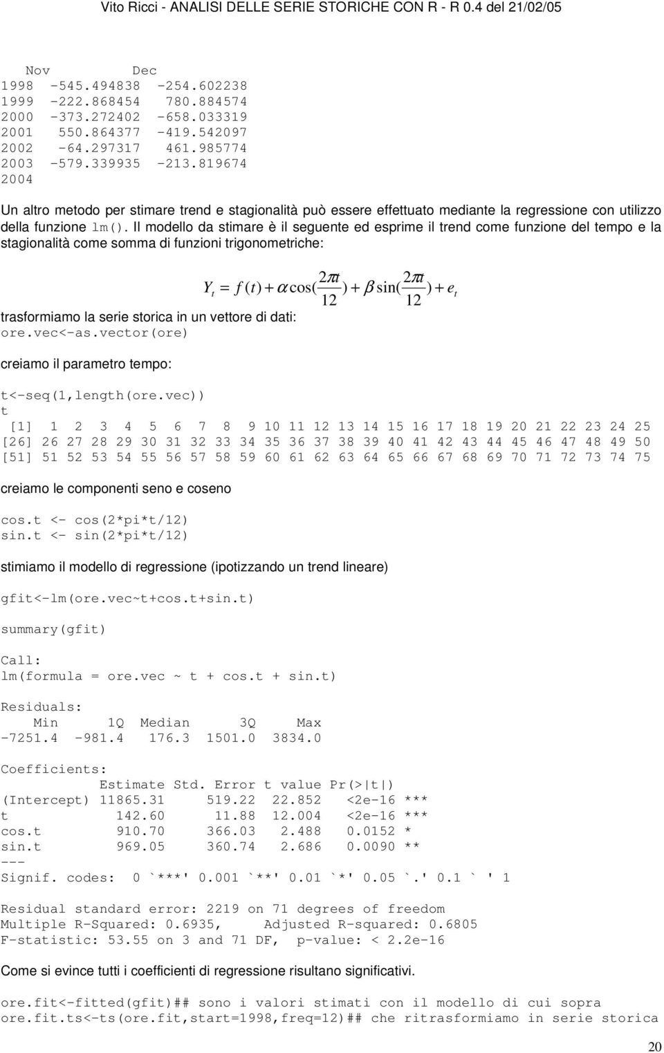 Il modello da stimare è il seguente ed esprime il trend come funzione del tempo e la stagionalità come somma di funzioni trigonometriche: 2πt 2πt Y = f ( t) + α cos( ) + β sin( ) + 12 12 trasformiamo