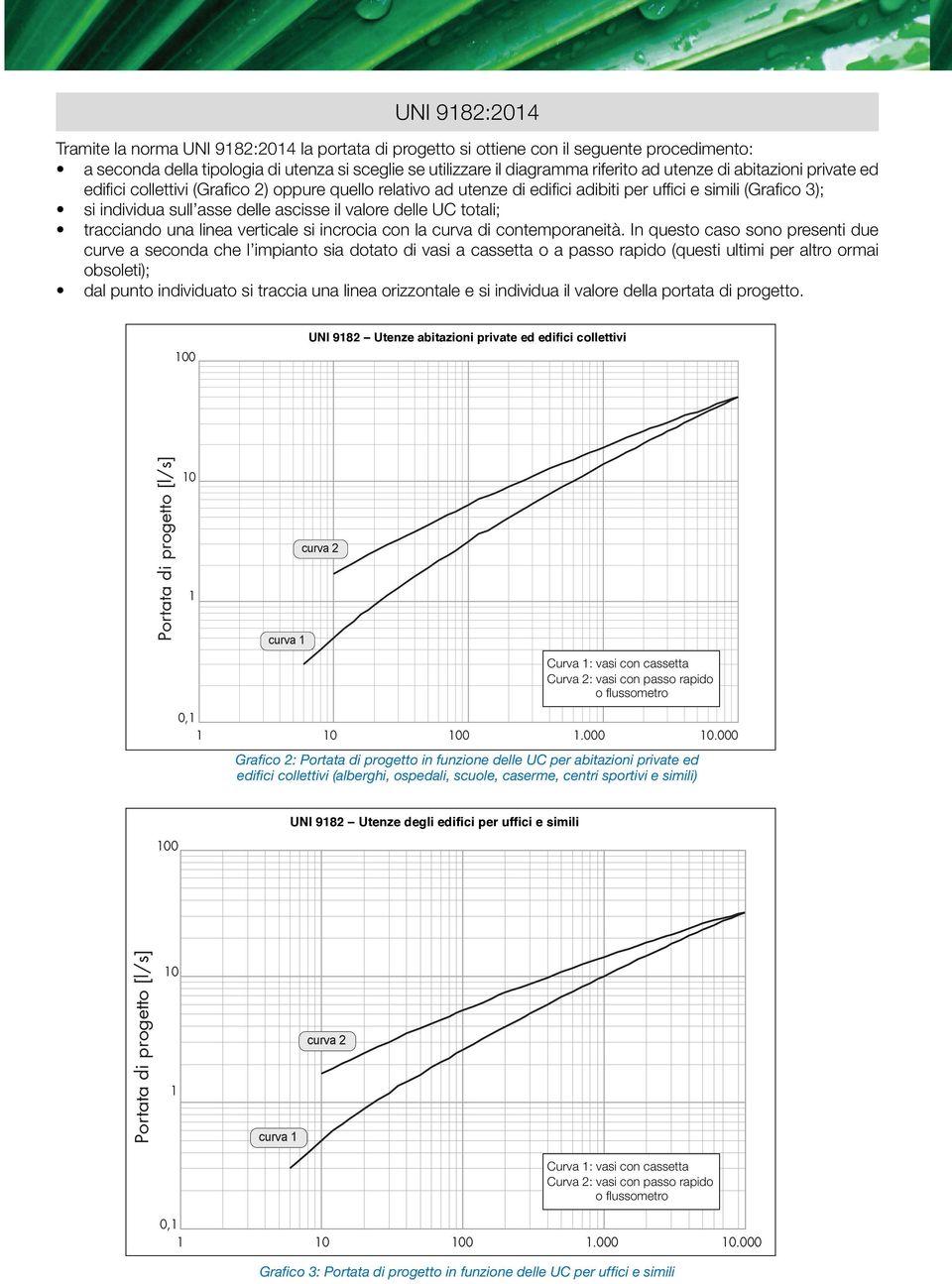 totali; tracciando una linea verticale si incrocia con la curva di contemporaneità.