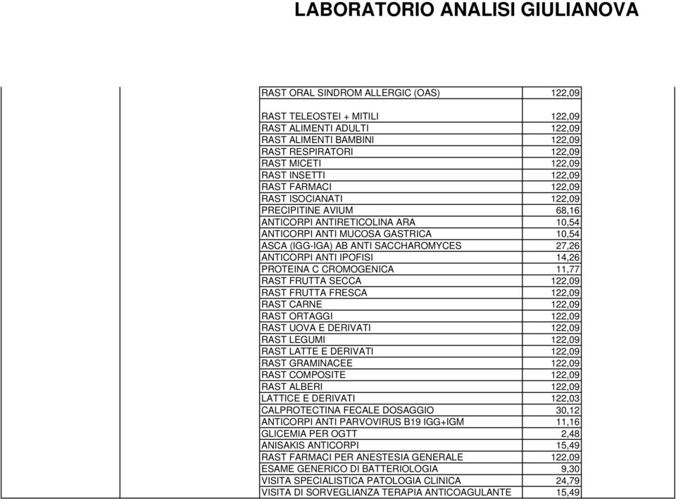 14,26 PROTEINA C CROMOGENICA 11,77 RAST FRUTTA SECCA 122,09 RAST FRUTTA FRESCA 122,09 RAST CARNE 122,09 RAST ORTAGGI 122,09 RAST UOVA E DERIVATI 122,09 RAST LEGUMI 122,09 RAST LATTE E DERIVATI 122,09