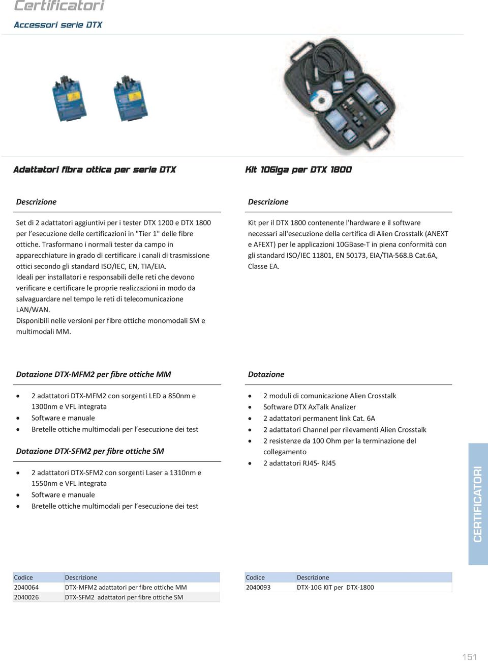 Ideali per installatori e responsabili delle reti che devono verificare e certificare le proprie realizzazioni in modo da salvaguardare nel tempo le reti di telecomunicazione LAN/WAN.