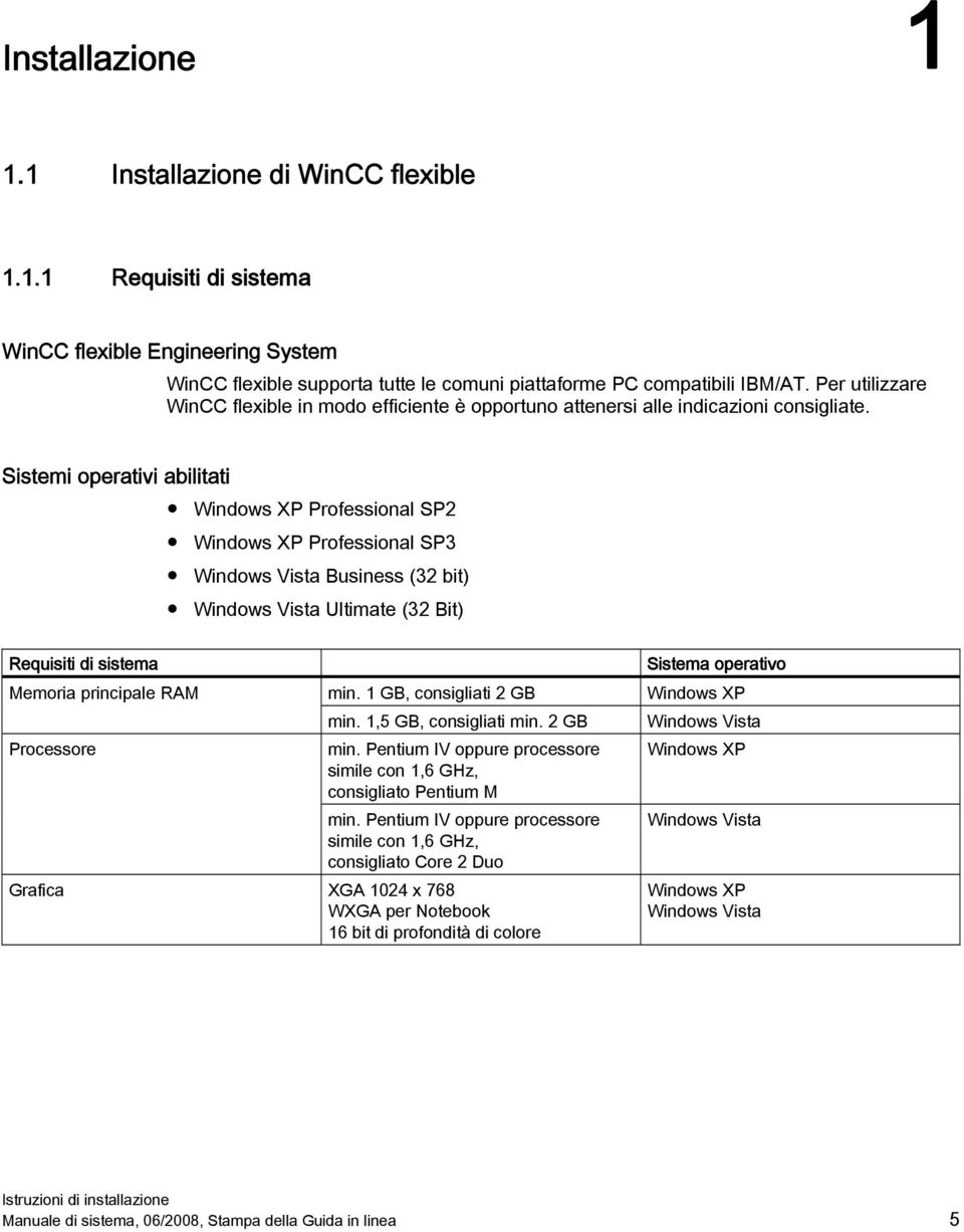 Sistemi operativi abilitati Windows XP Professional SP2 Windows XP Professional SP3 Windows Vista Business (32 bit) Windows Vista Ultimate (32 Bit) Requisiti di sistema Memoria principale RAM