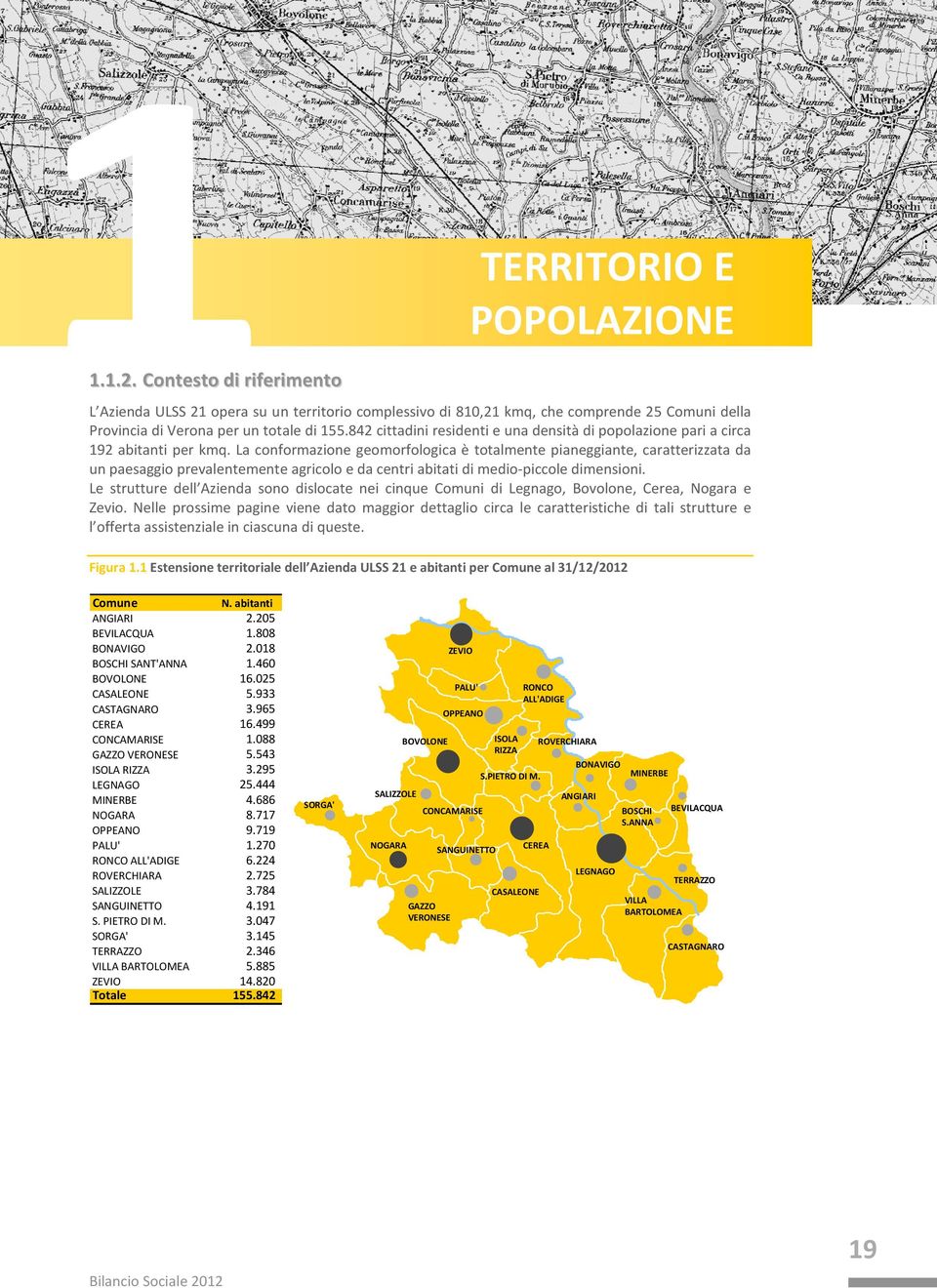 842 cittadini residenti e una densità di popolazione pari a circa 192 abitanti per kmq.